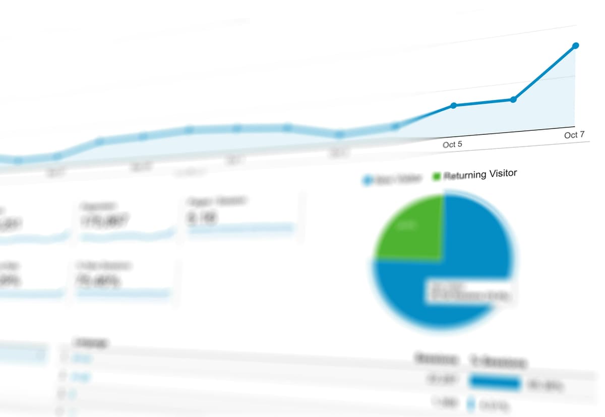 Marketing Analytics Dashboard